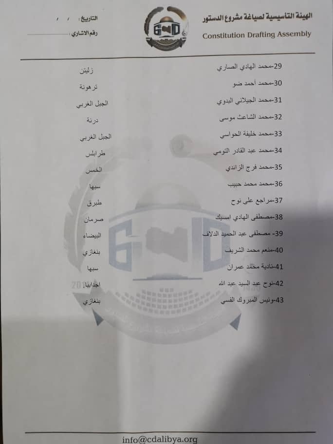 43 members of Constitution Assembly reject Saleh’s proposal