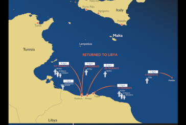 497 migrants were intercepted at sea and returned to Libya in April, says IOM