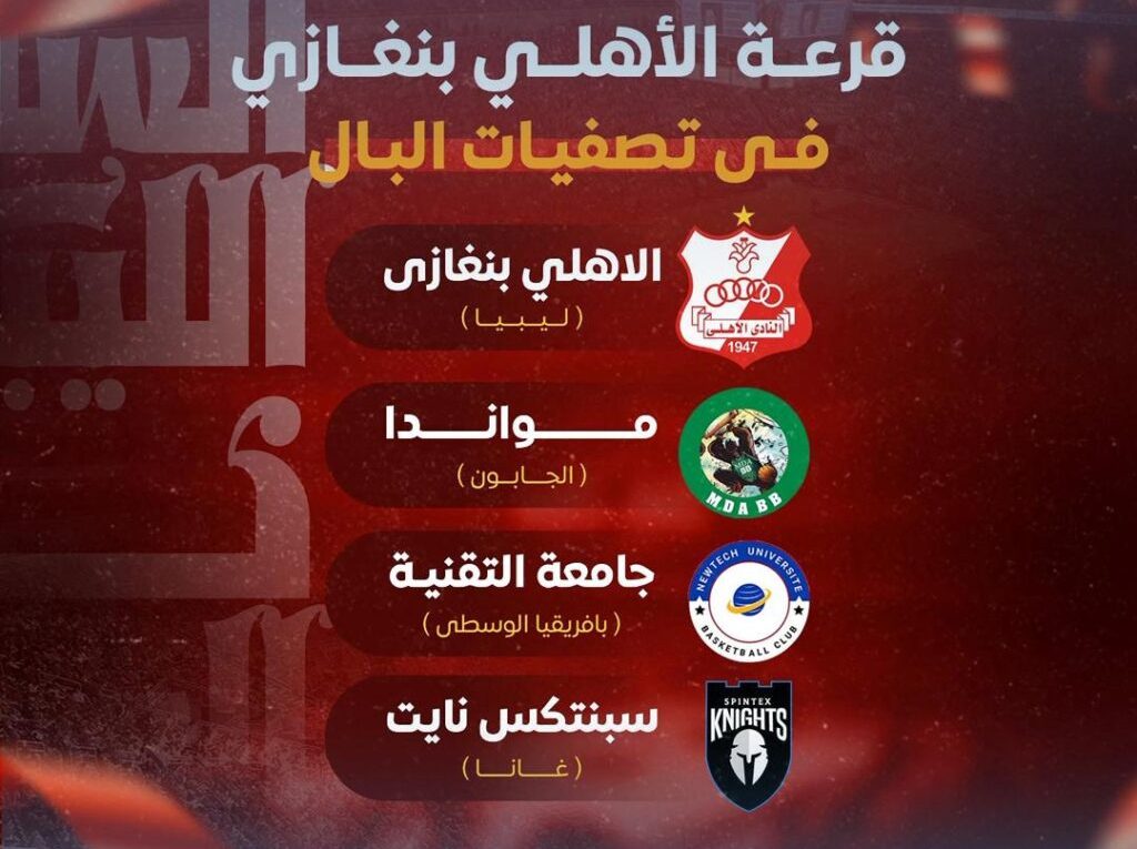Al Ahly Benghazi in the Second Group in BAL Qualifiers Al Ahly Benghazi in the Second Group in BAL Qualifiers