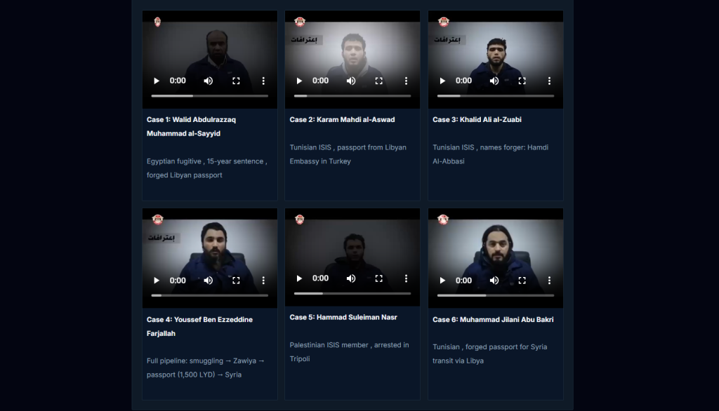 Citizenship Forgery in Libya