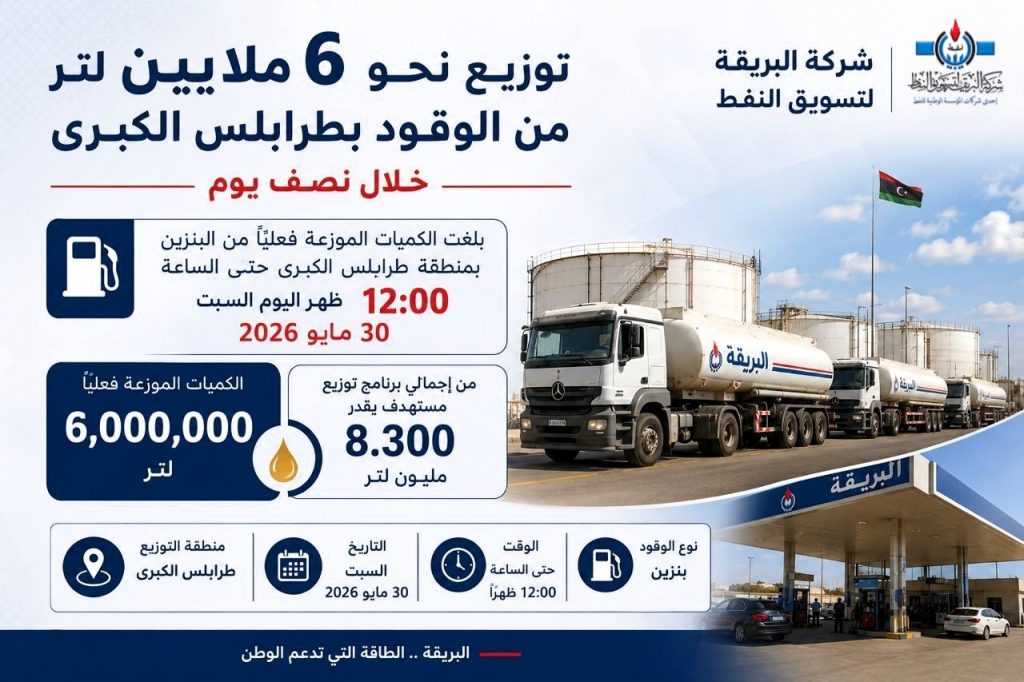 Al-Brega: Distribution of about 6 million liters of fuel in Greater Tripoli in half a day Al-Brega: Distribution of about 6 million liters of fuel in Greater Tripoli in half a day