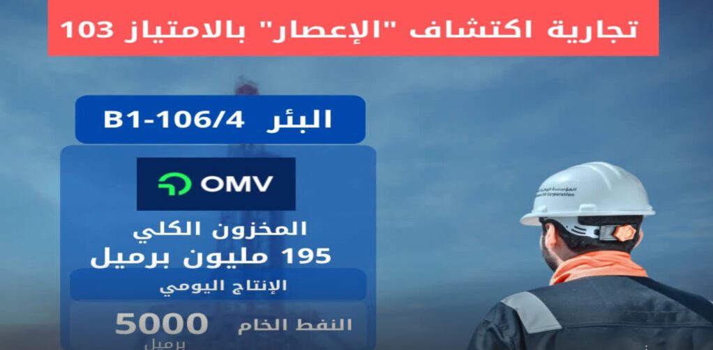 National Oil Corporation Announces Commercial Viability of “Al-I’sar” Discovery in Concession 103 National Oil Corporation Announces Commercial Viability of “Al-I’sar” Discovery in Concession 103